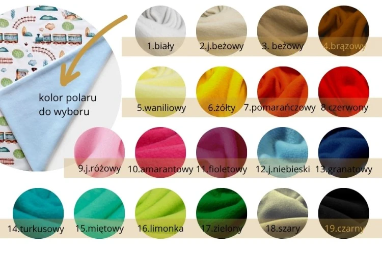 kocyk kolor polaru ciuchcia.jpg