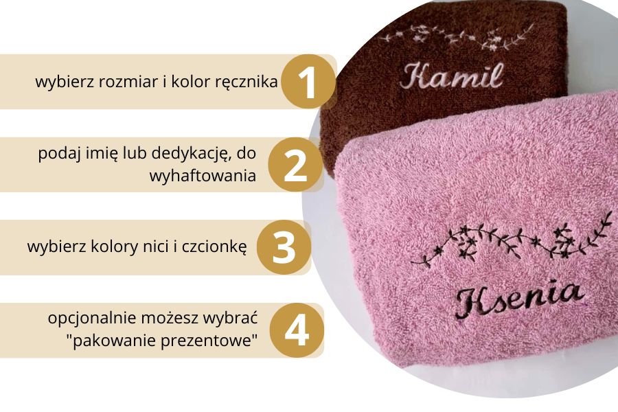 biały ręcznik z imieniem i motywem poziomek na prezent