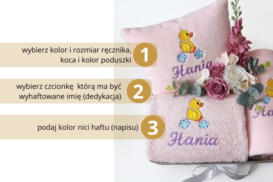 zestaw prezentowy dla dziecka poduszka koc ręcznik z imieniem
